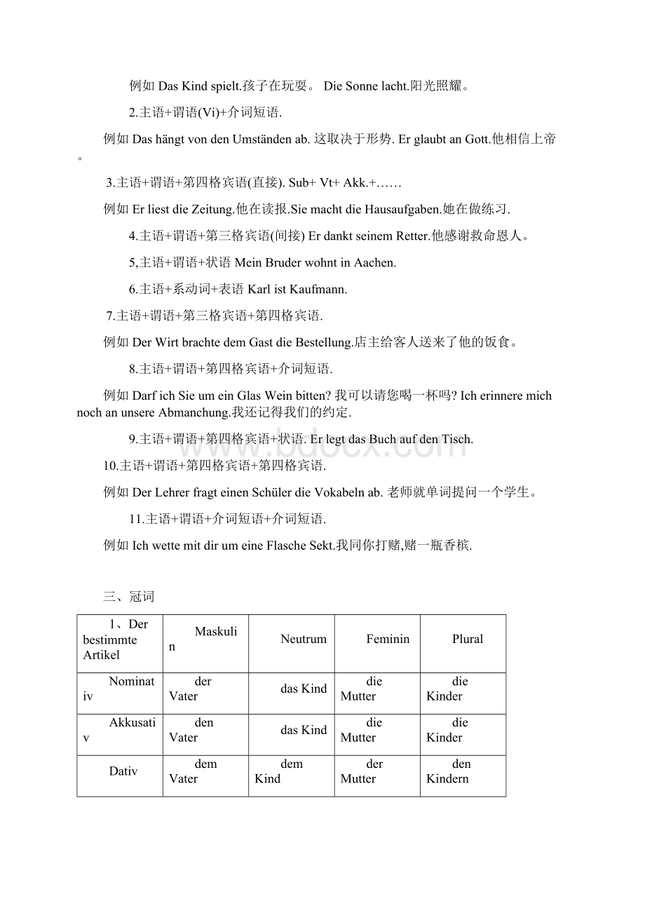 德语基本句型结构德语介词和疑问词的变格总结Word格式文档下载.docx_第3页