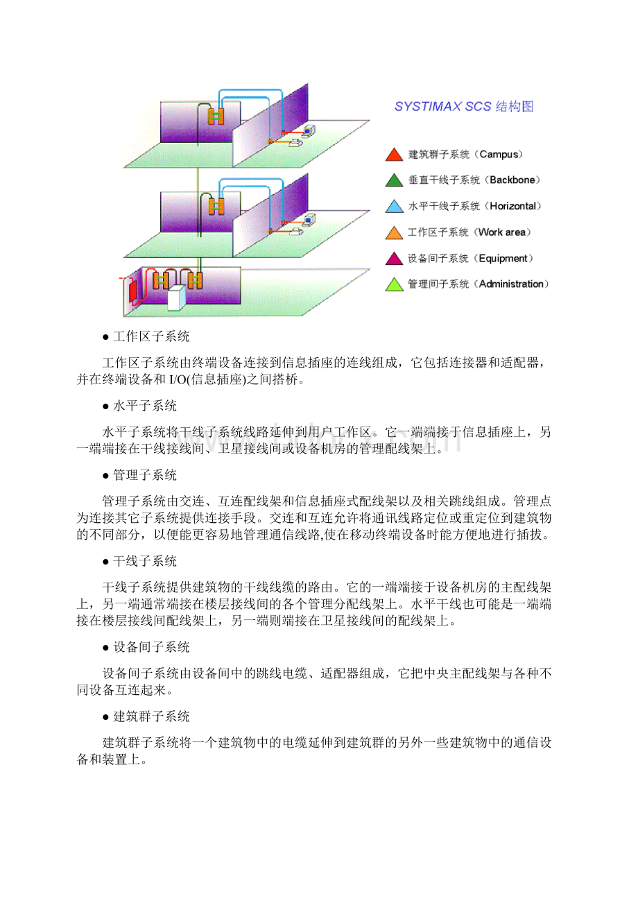 德州人行设计方案关于银行的弱电设计方案.docx_第3页