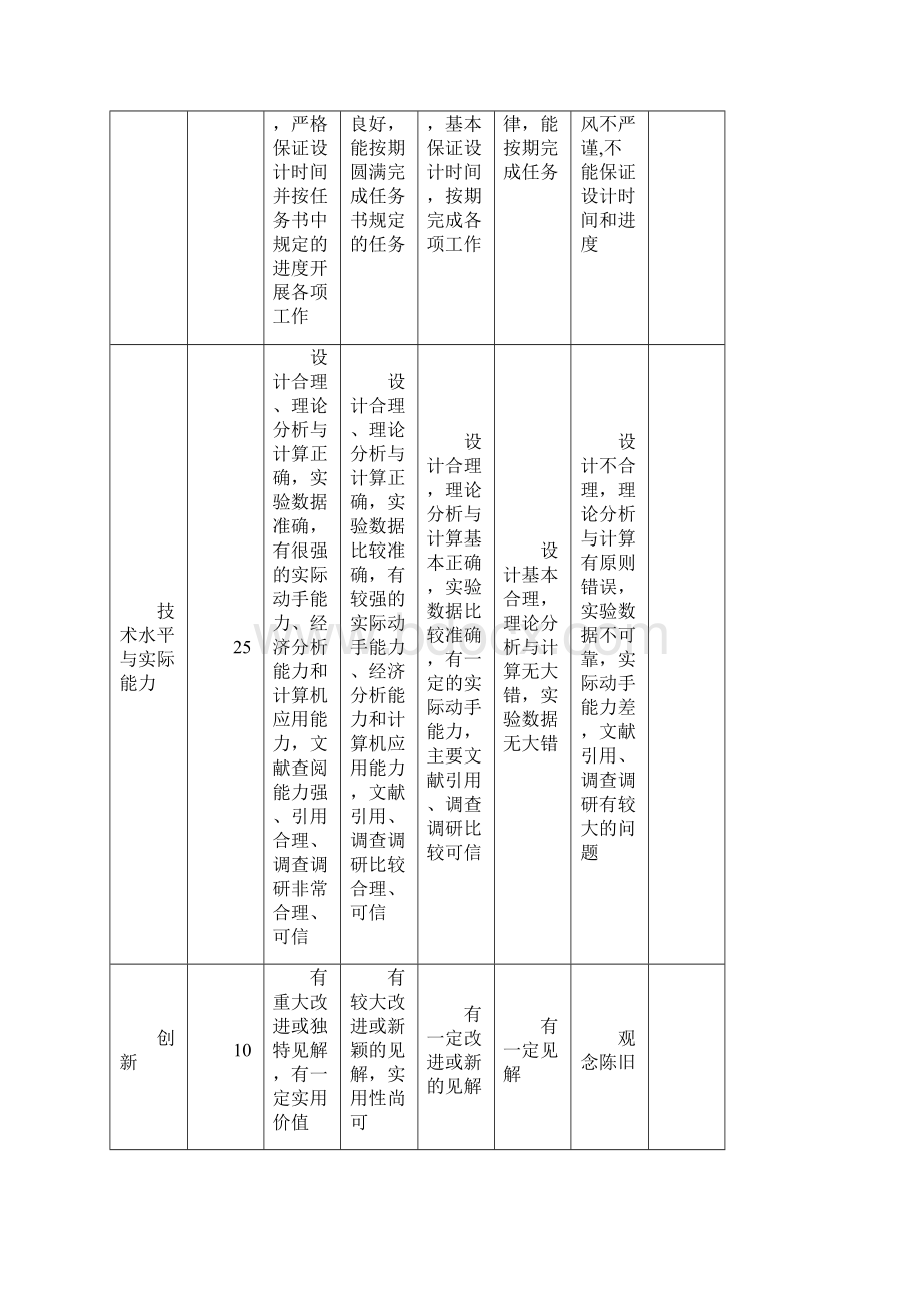 GR进销存管理系统库存管理模块的设计与实现.docx_第3页