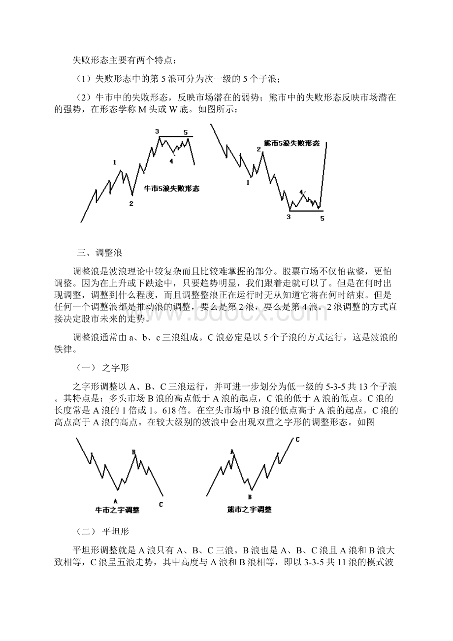 波浪理论Word文件下载.docx_第3页