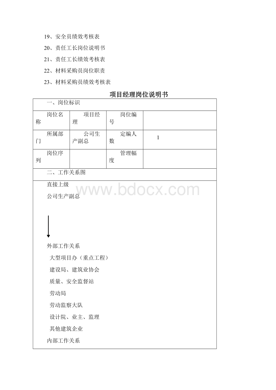 企业项目部岗位说明及绩效考核管理手册文档格式.docx_第2页