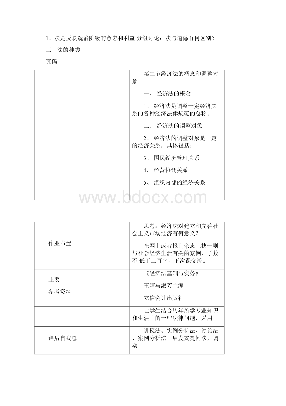 经济法基础教案.docx_第2页