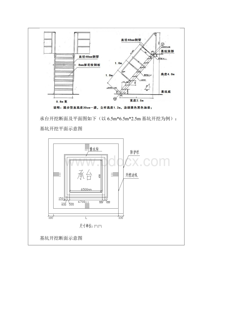 承台施工技术交底大全Word文档下载推荐.docx_第2页