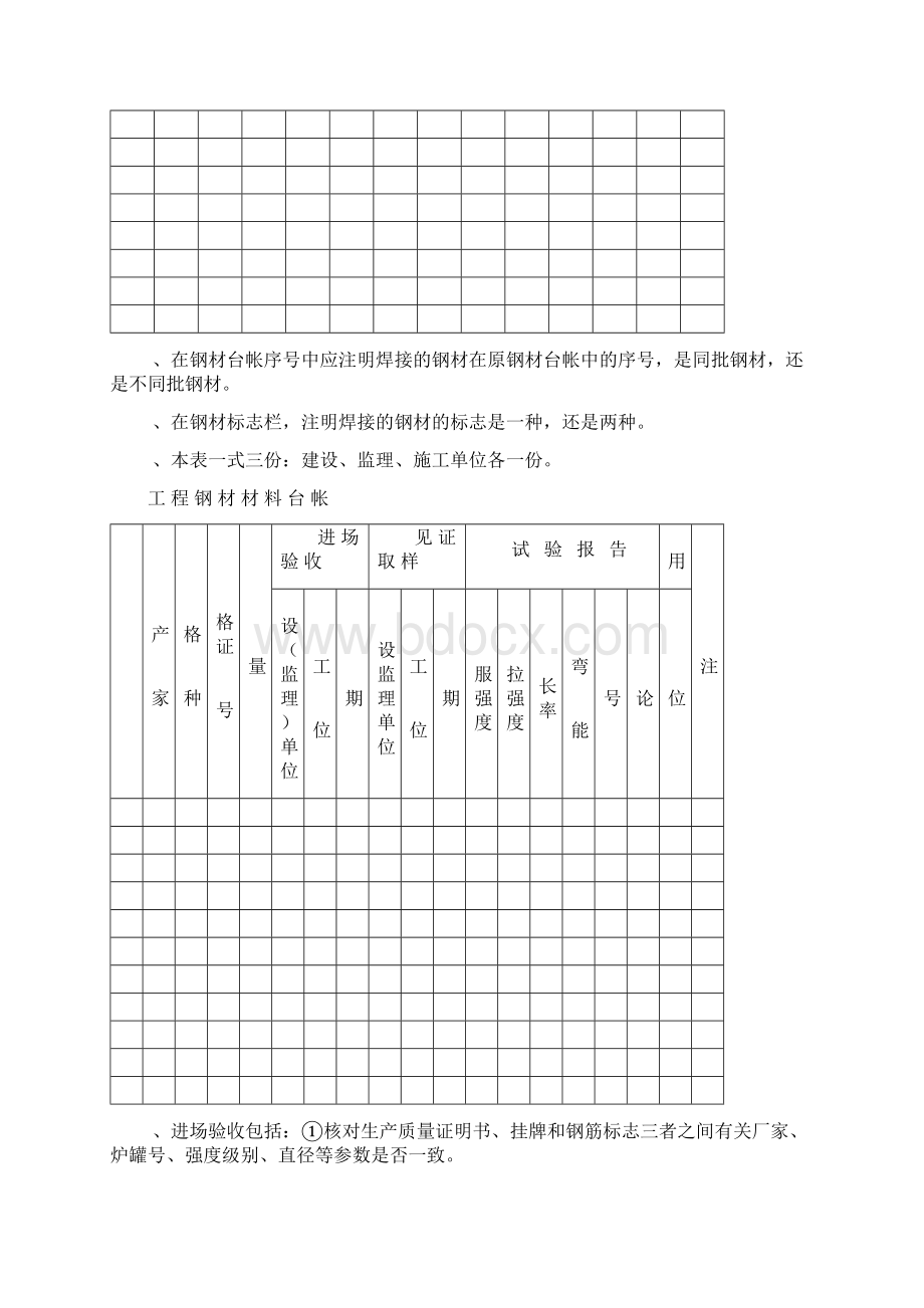 建筑工程各种材料台账样表.docx_第3页