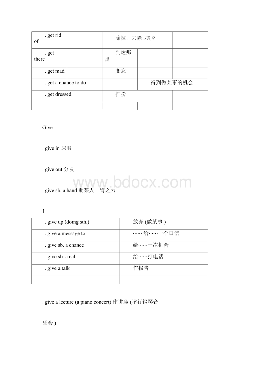 初中常用词组Word文档下载推荐.docx_第3页