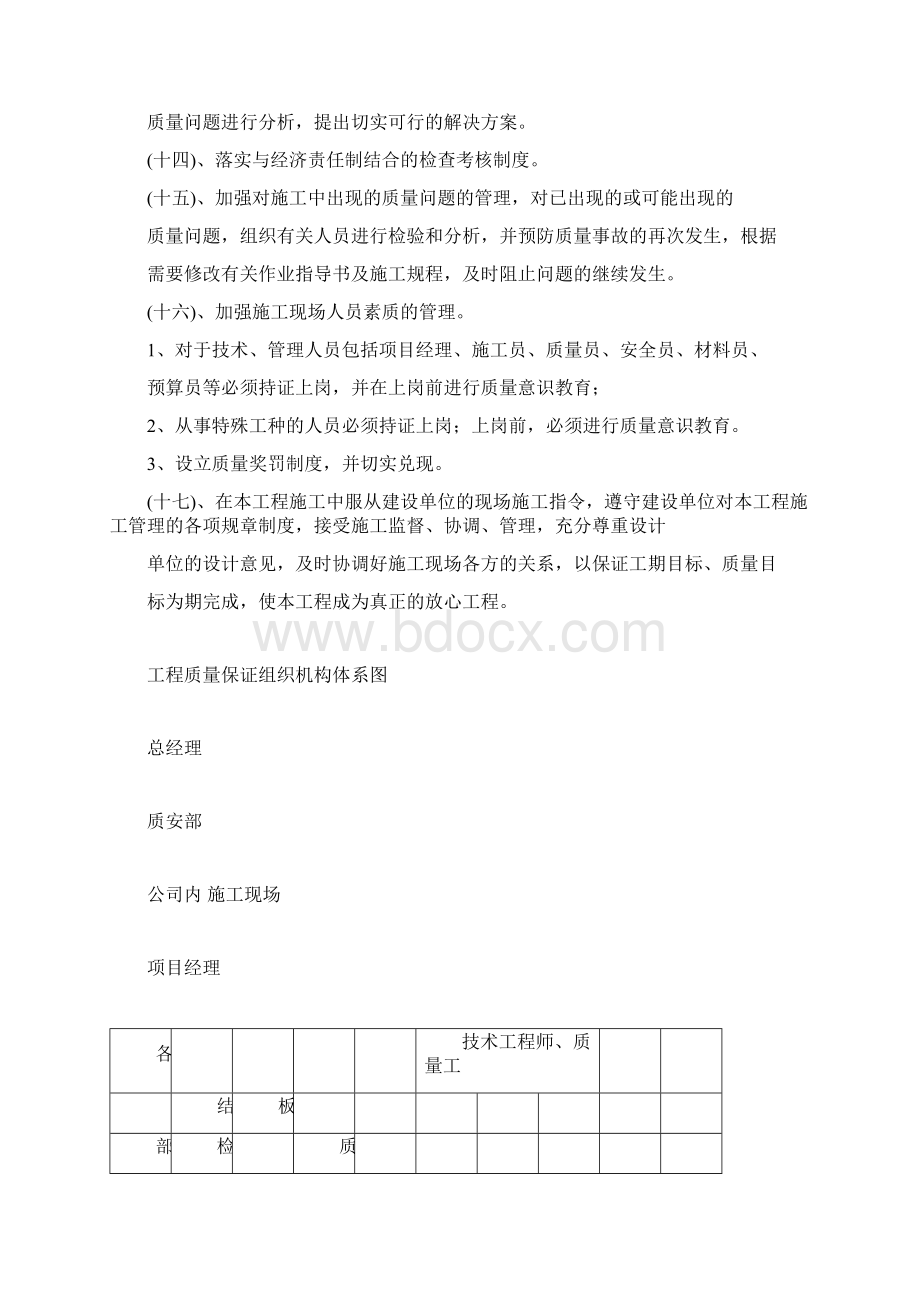 钢结构屋面施工方案Word文档下载推荐.docx_第3页