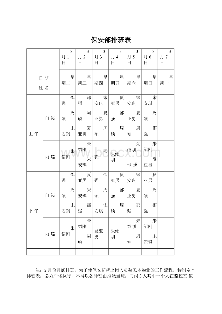 保安部排班表Word文件下载.docx_第1页