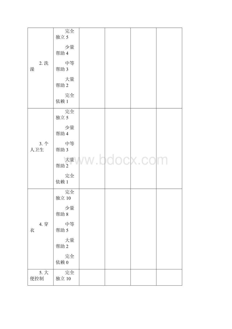 改良Barthel指数评分标准最终整理版Word文档格式.docx_第2页