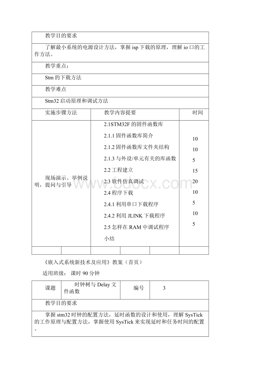 《嵌入式操作系统新技术及应用》 教案首页.docx_第2页