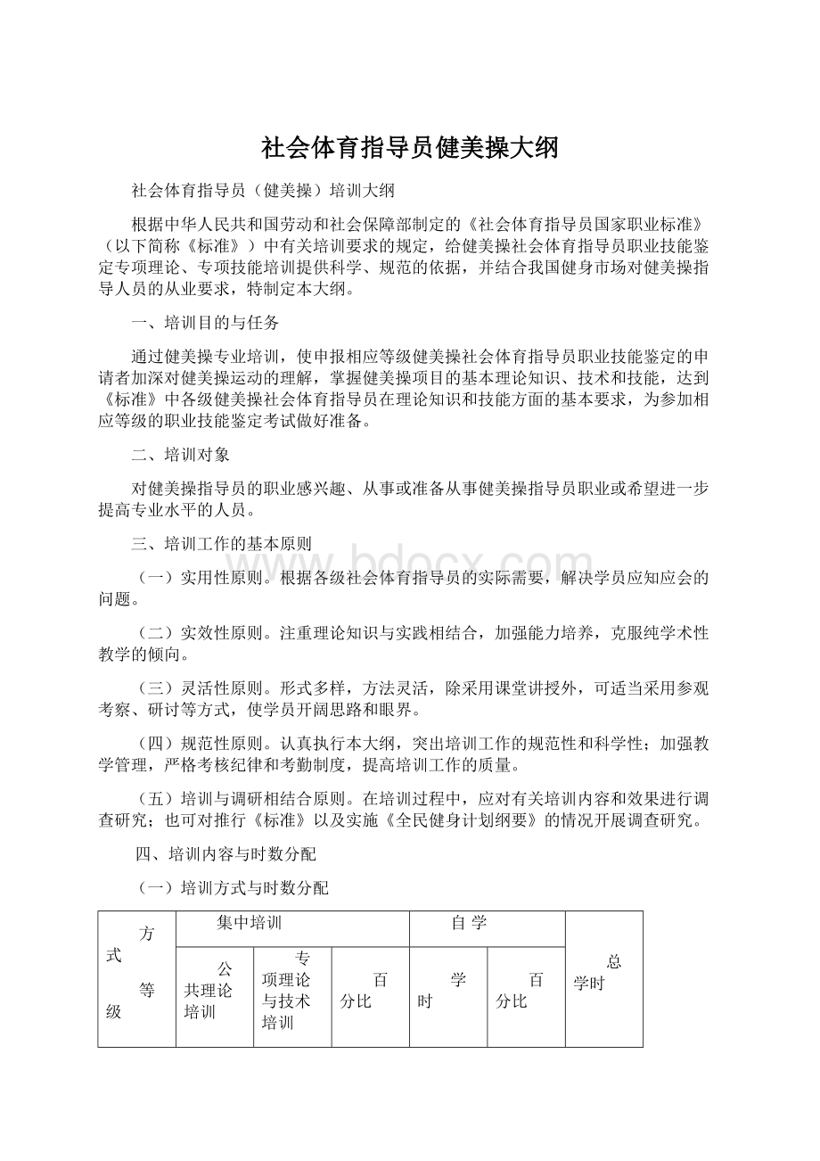 社会体育指导员健美操大纲Word文档格式.docx