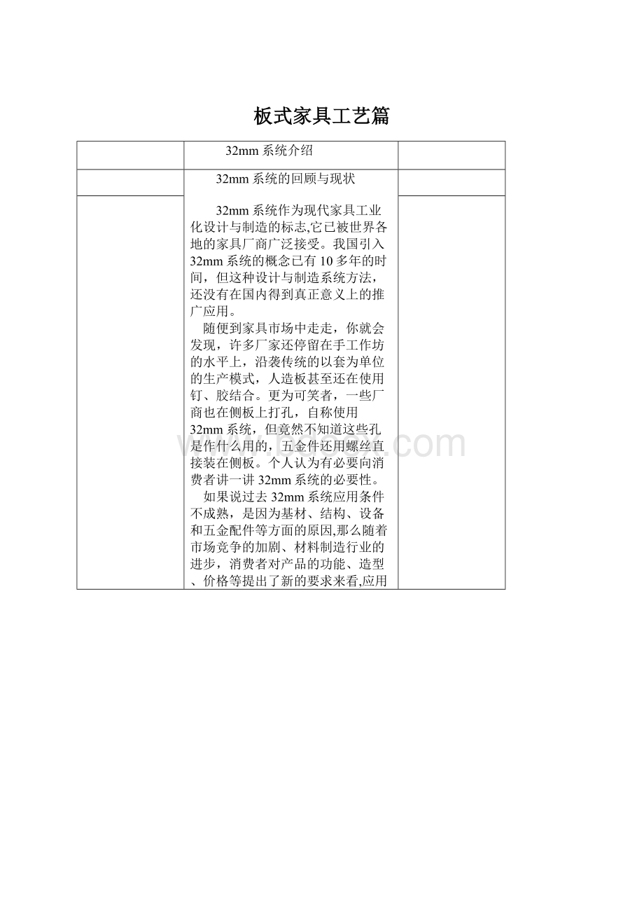 板式家具工艺篇.docx_第1页