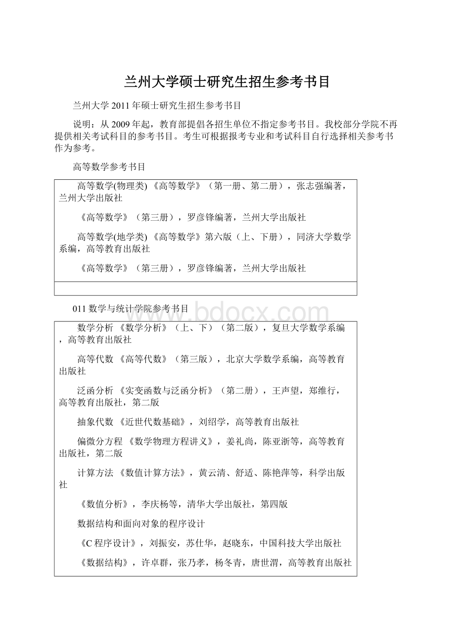 兰州大学硕士研究生招生参考书目Word格式文档下载.docx_第1页