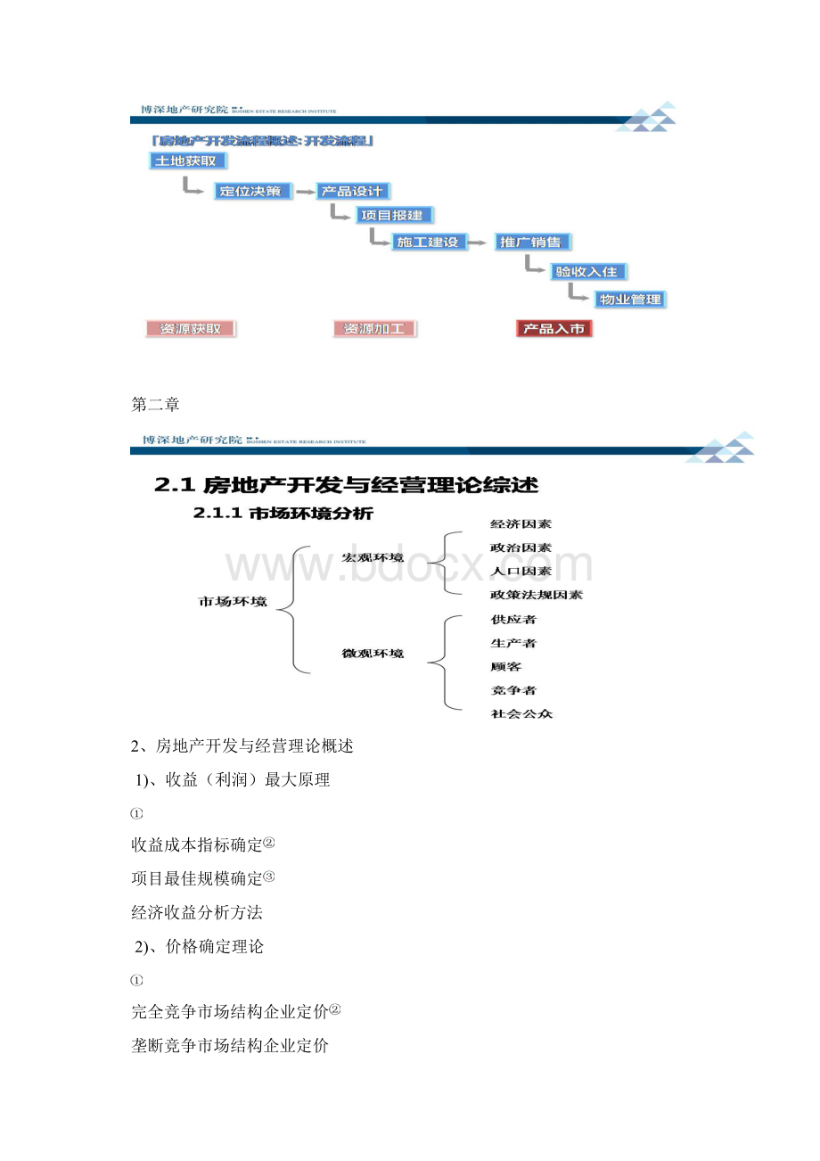 房地产开发与经营.docx_第2页