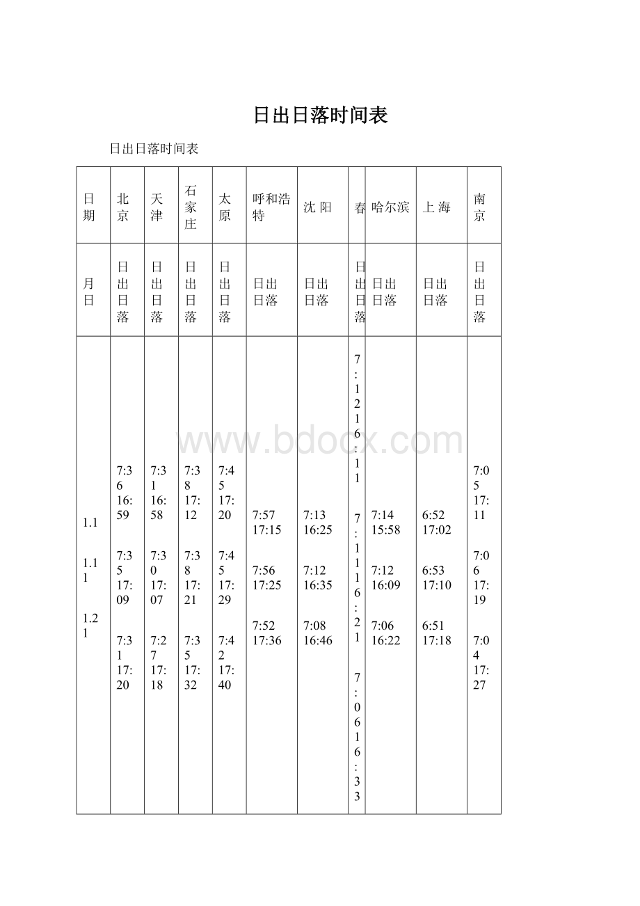 日出日落时间表Word格式.docx_第1页