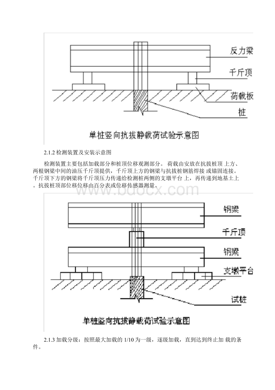 抗拔桩检测方案.docx_第3页