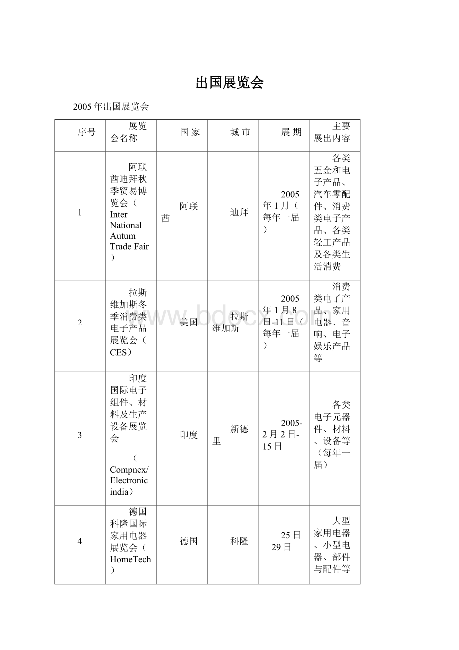 出国展览会Word文档格式.docx