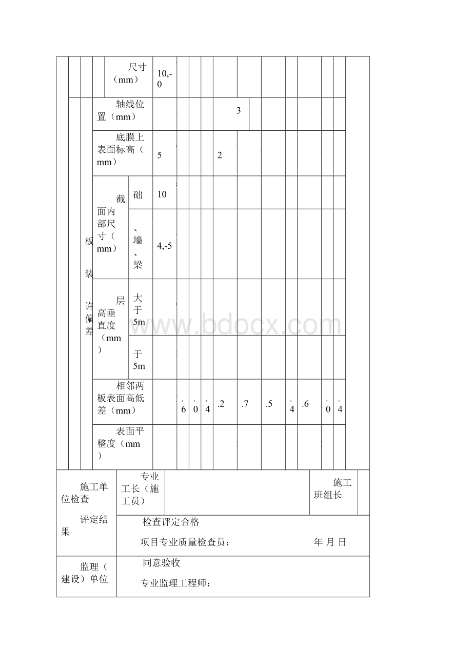 建筑业模板安装工程检验批质量验收记录表Word格式文档下载.docx_第3页