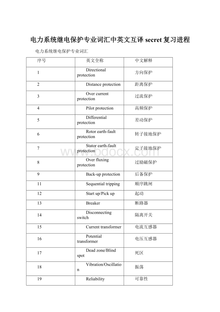 电力系统继电保护专业词汇中英文互译secret复习进程.docx