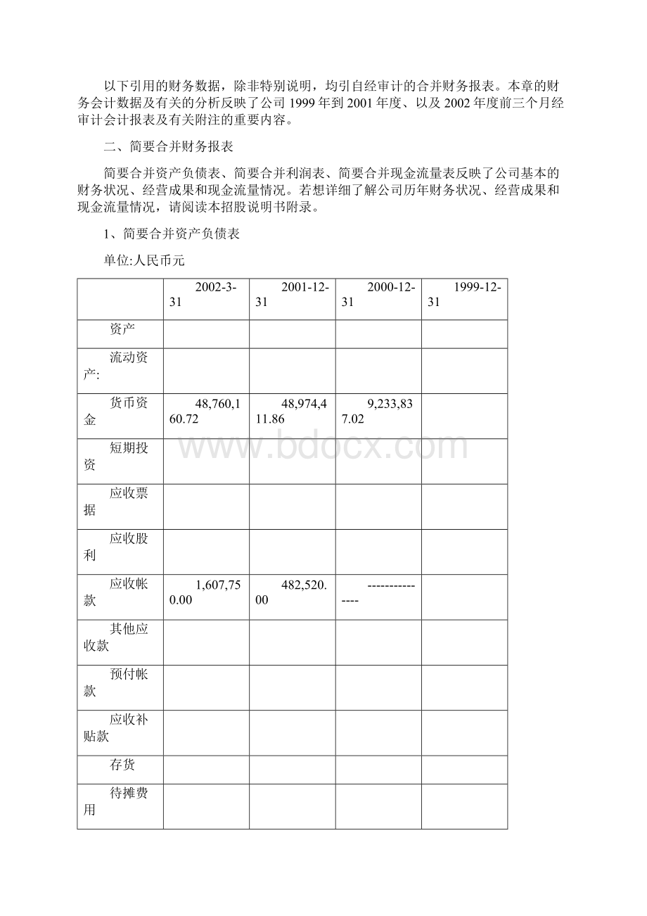 财务会计信息汇总编制22页Word文件下载.docx_第2页