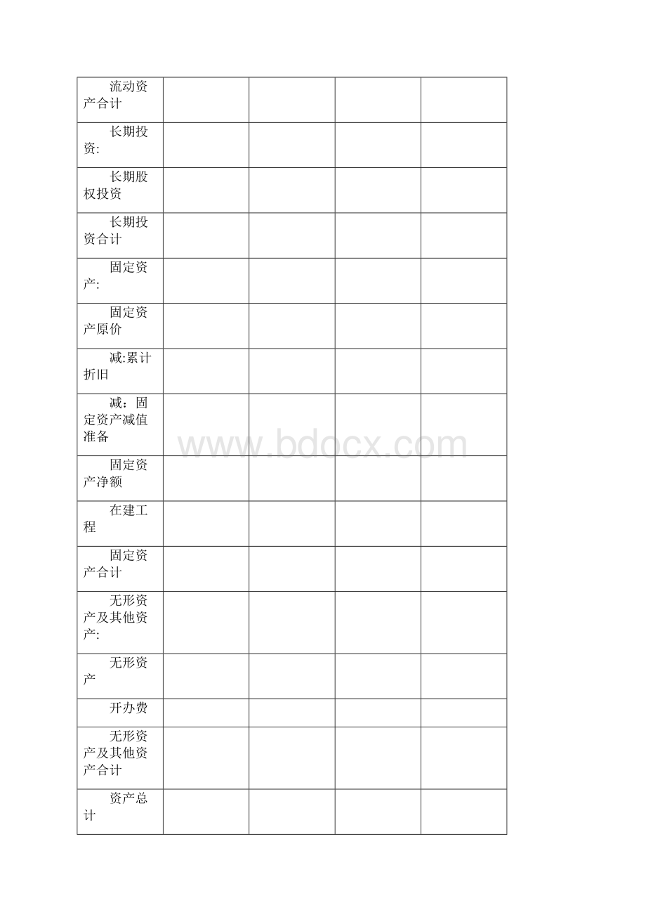 财务会计信息汇总编制22页Word文件下载.docx_第3页