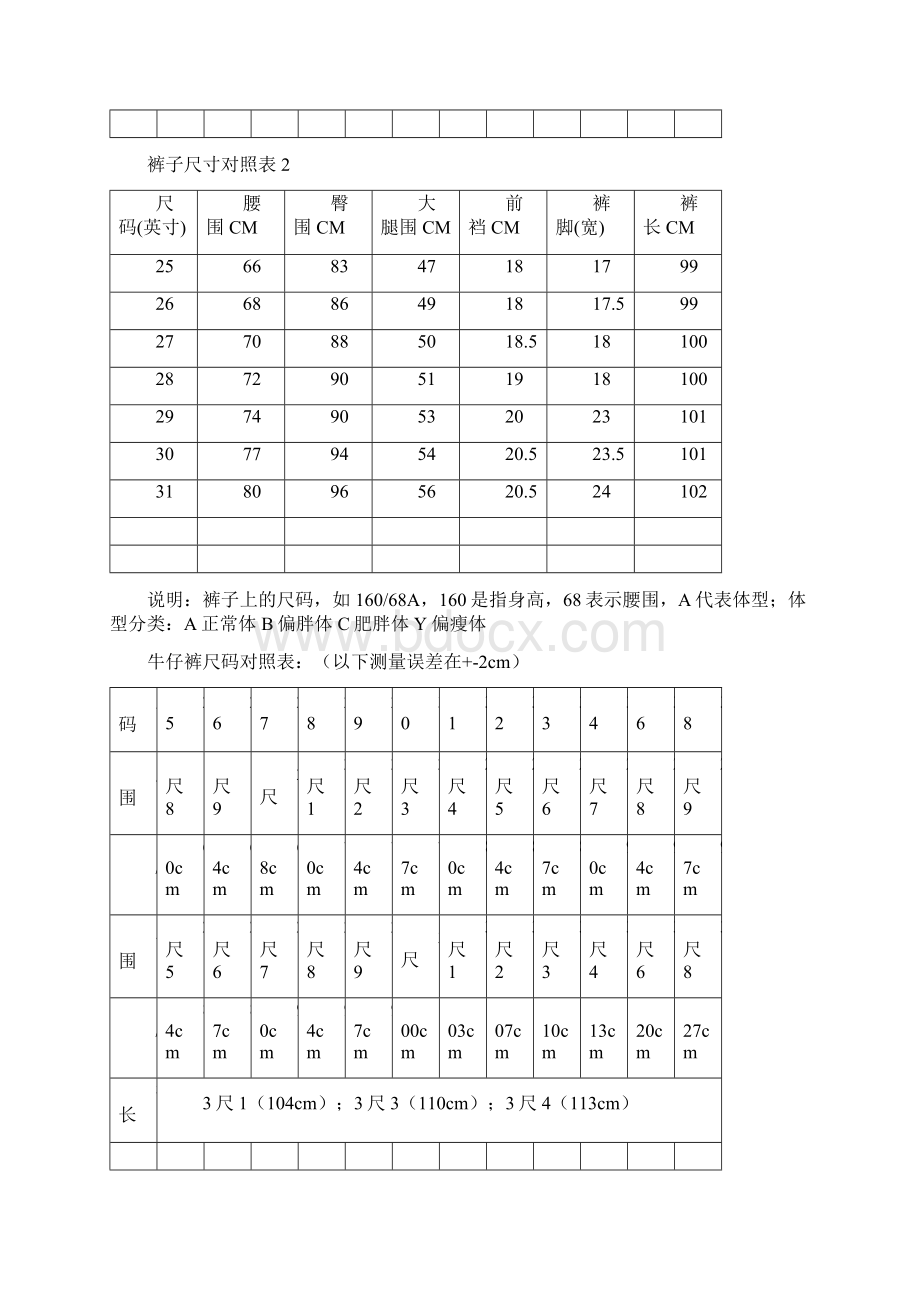 裤子尺码对照表.docx_第2页