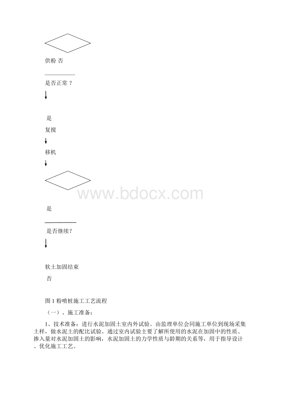 水泥搅拌桩作业指导书.docx_第3页