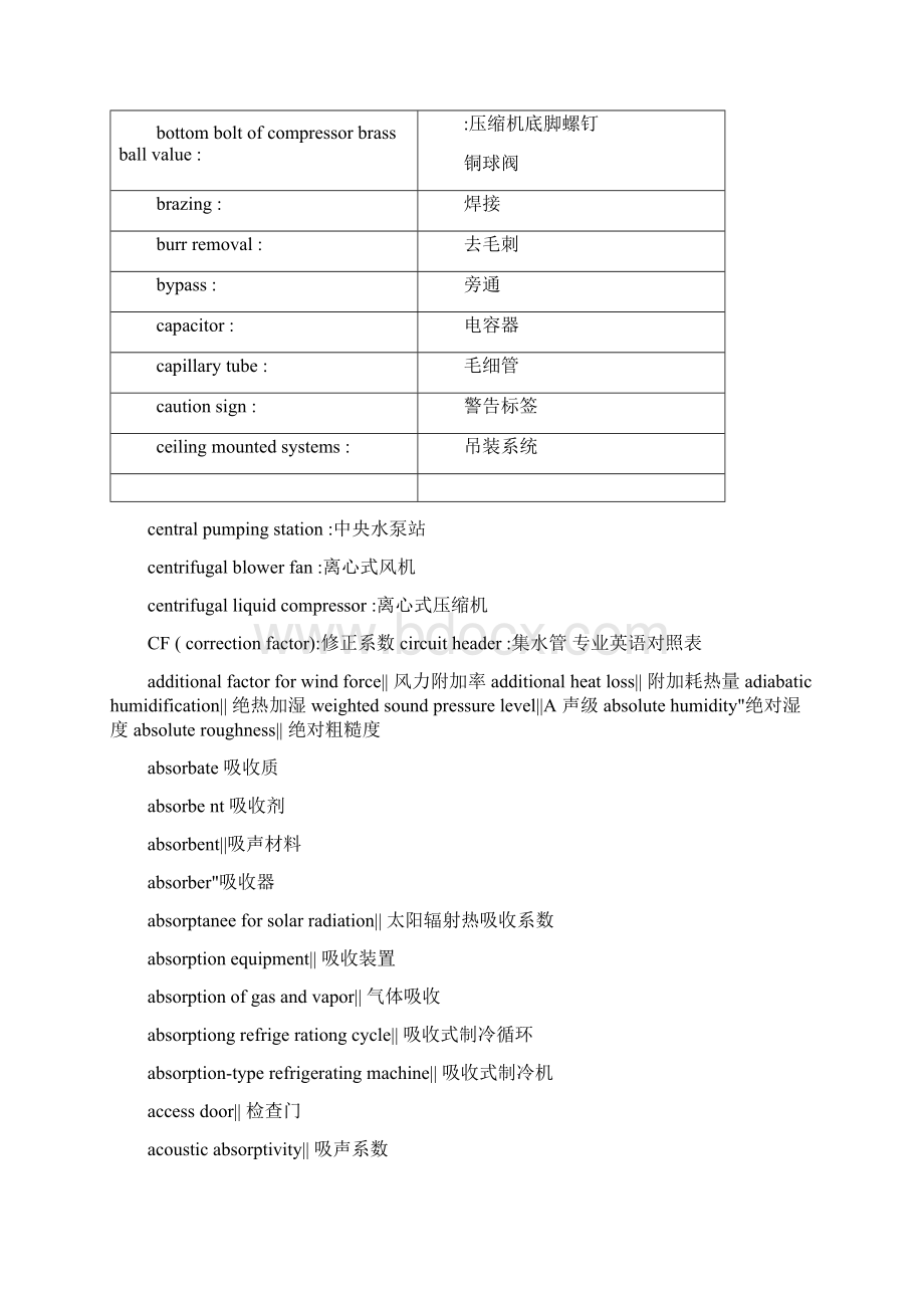 空调专业常用英文词汇.docx_第2页