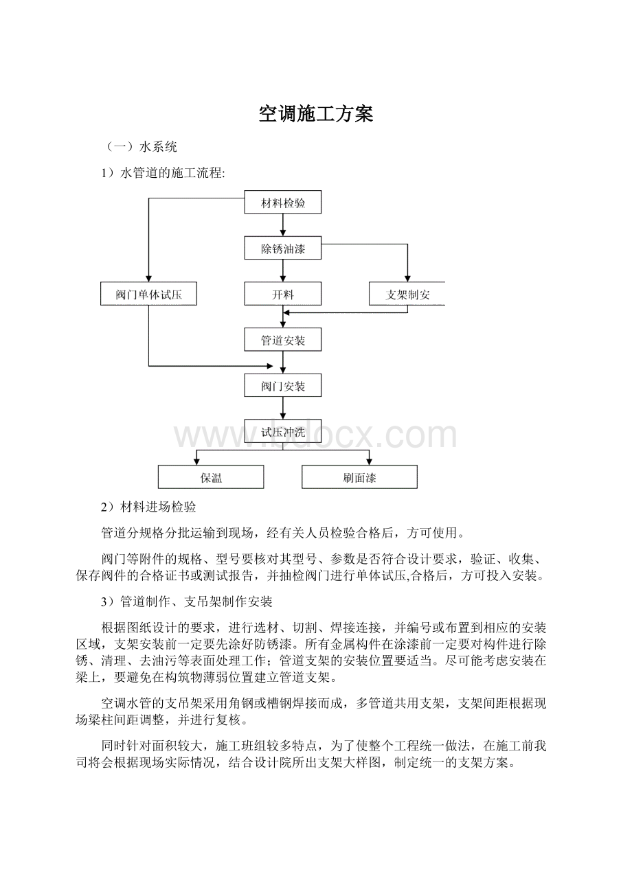 空调施工方案Word下载.docx_第1页