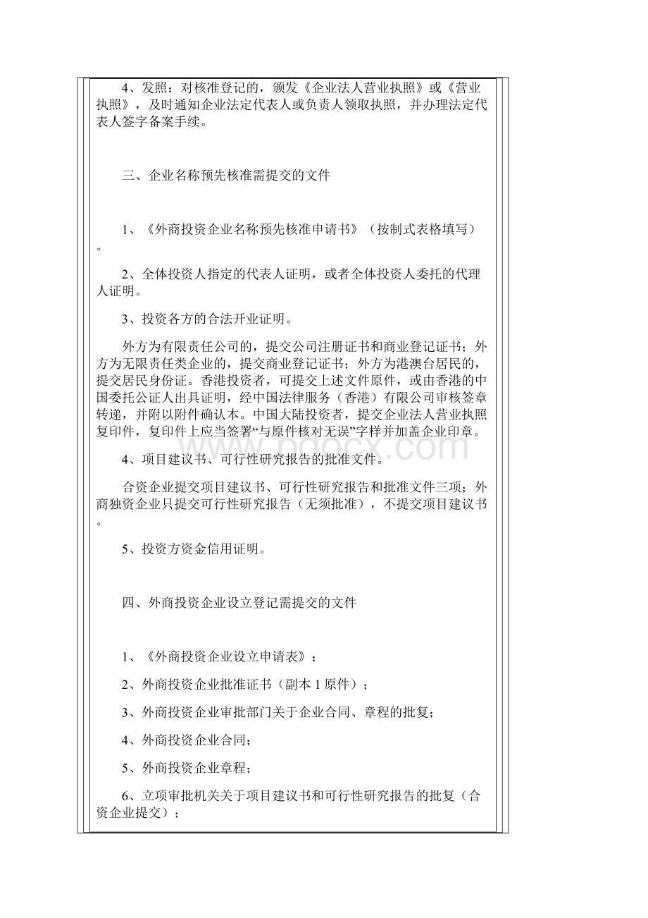 外资企业登记注册指南.docx_第2页