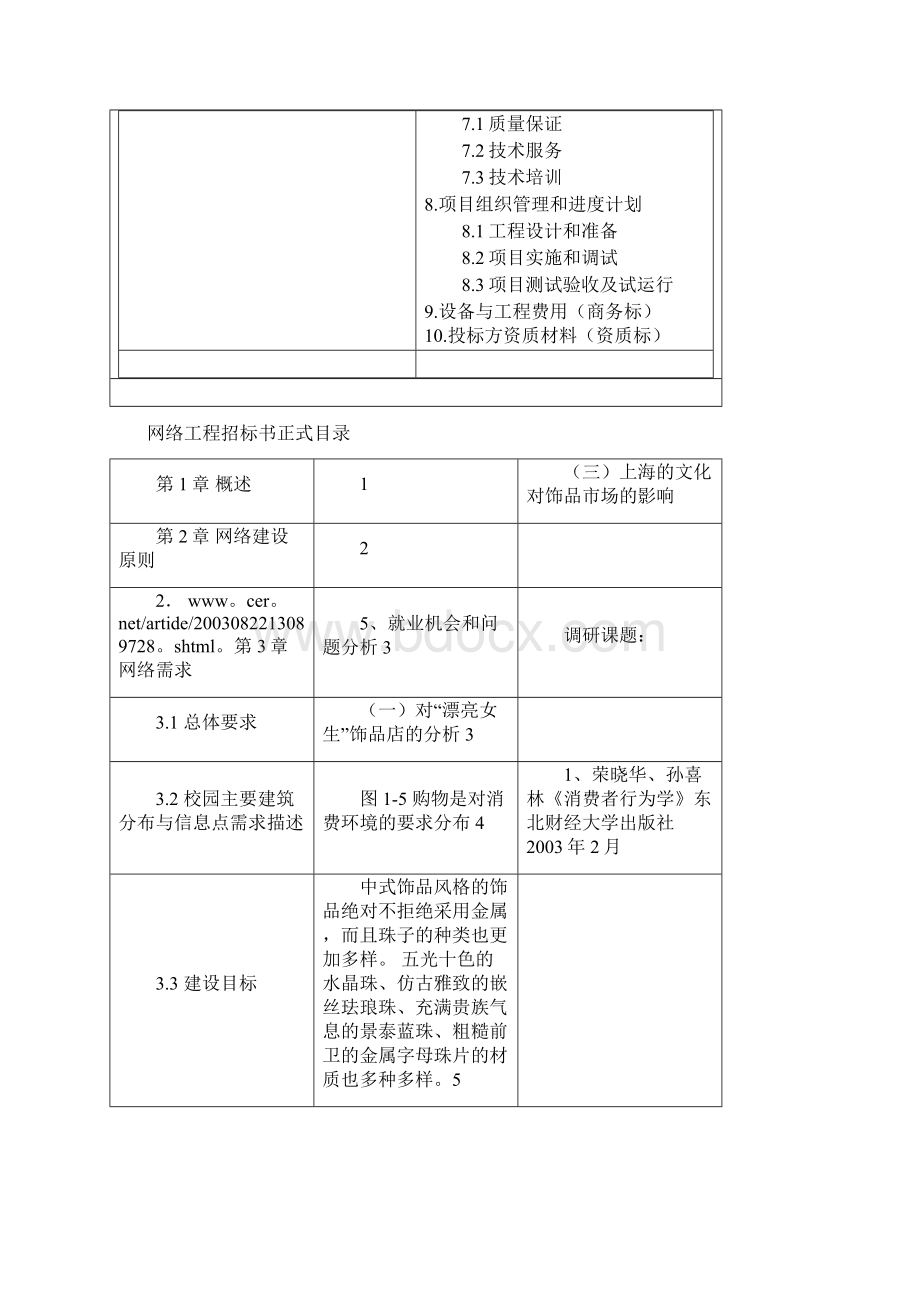 网络工程投标书格式备课讲稿Word格式.docx_第2页