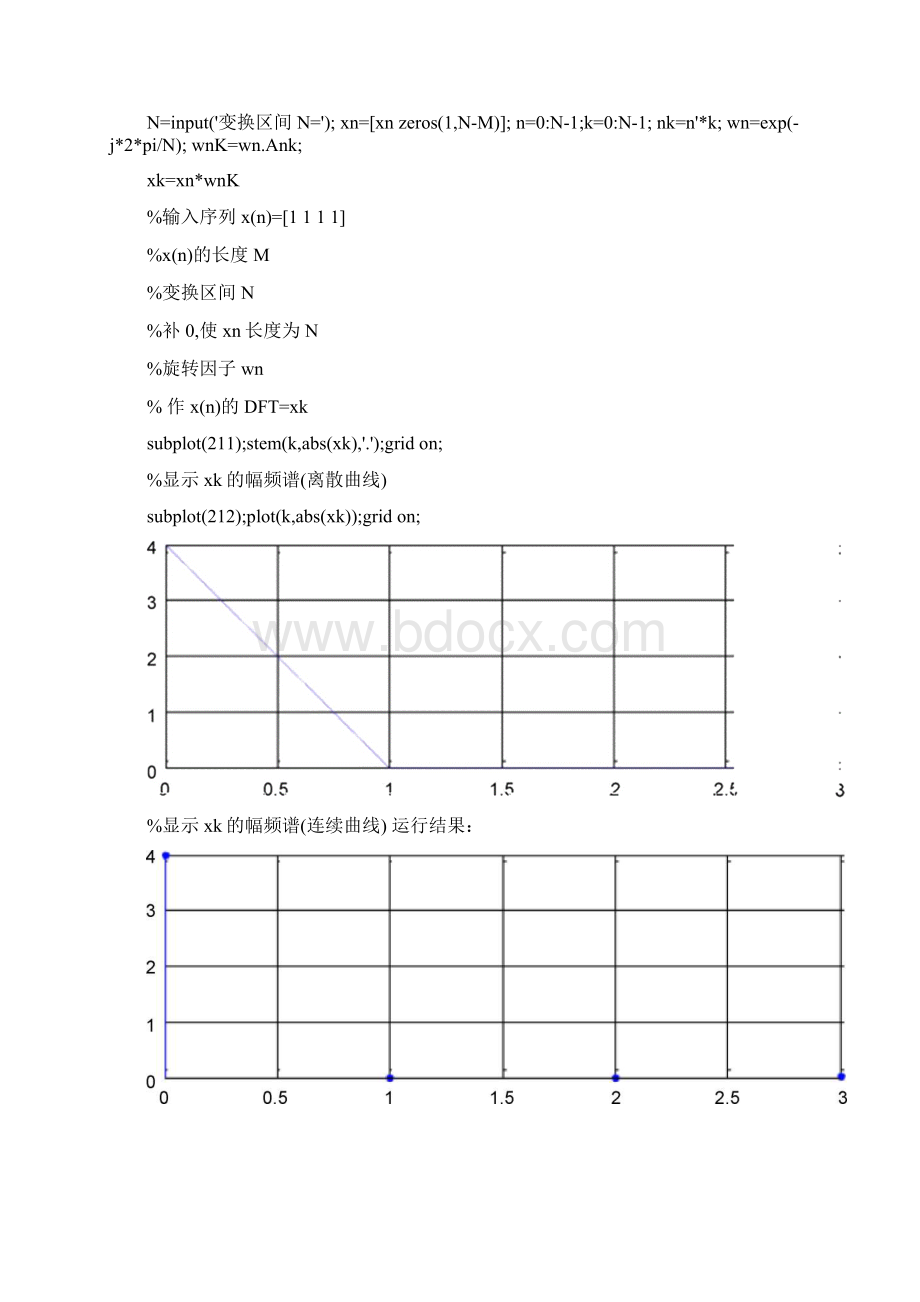 试验三DFT和FFT频谱分析.docx_第3页