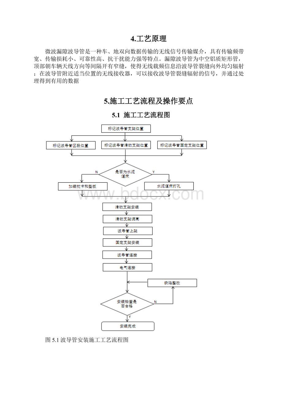 地铁信号波导管安装施工工法GZSJGF011526Word文档下载推荐.docx_第2页