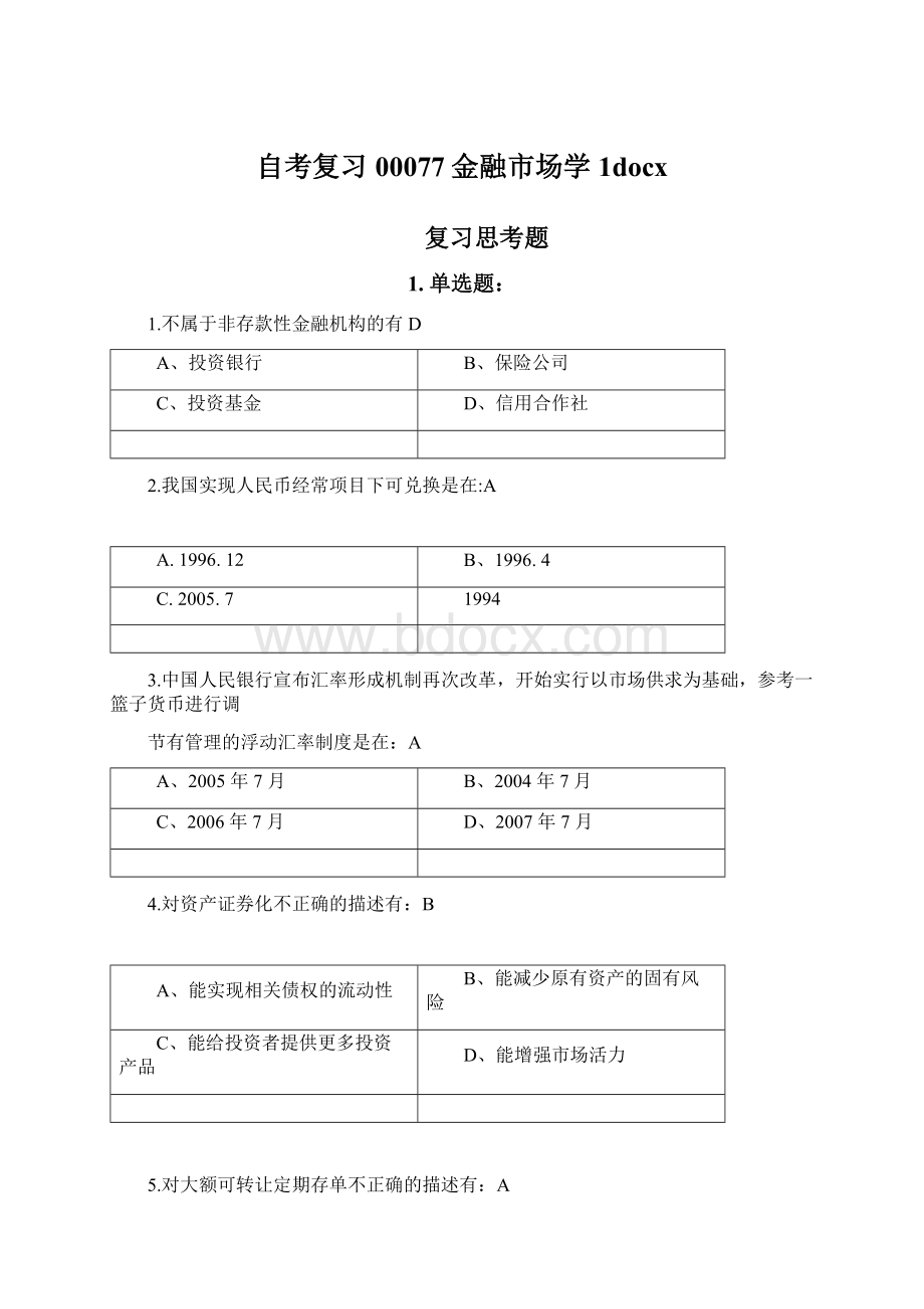 自考复习00077金融市场学1docx.docx