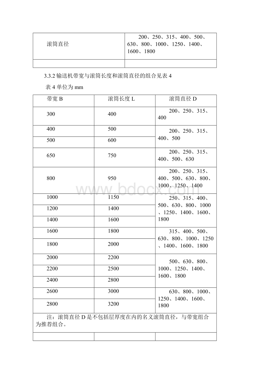 GBT10595带式输送机.docx_第3页