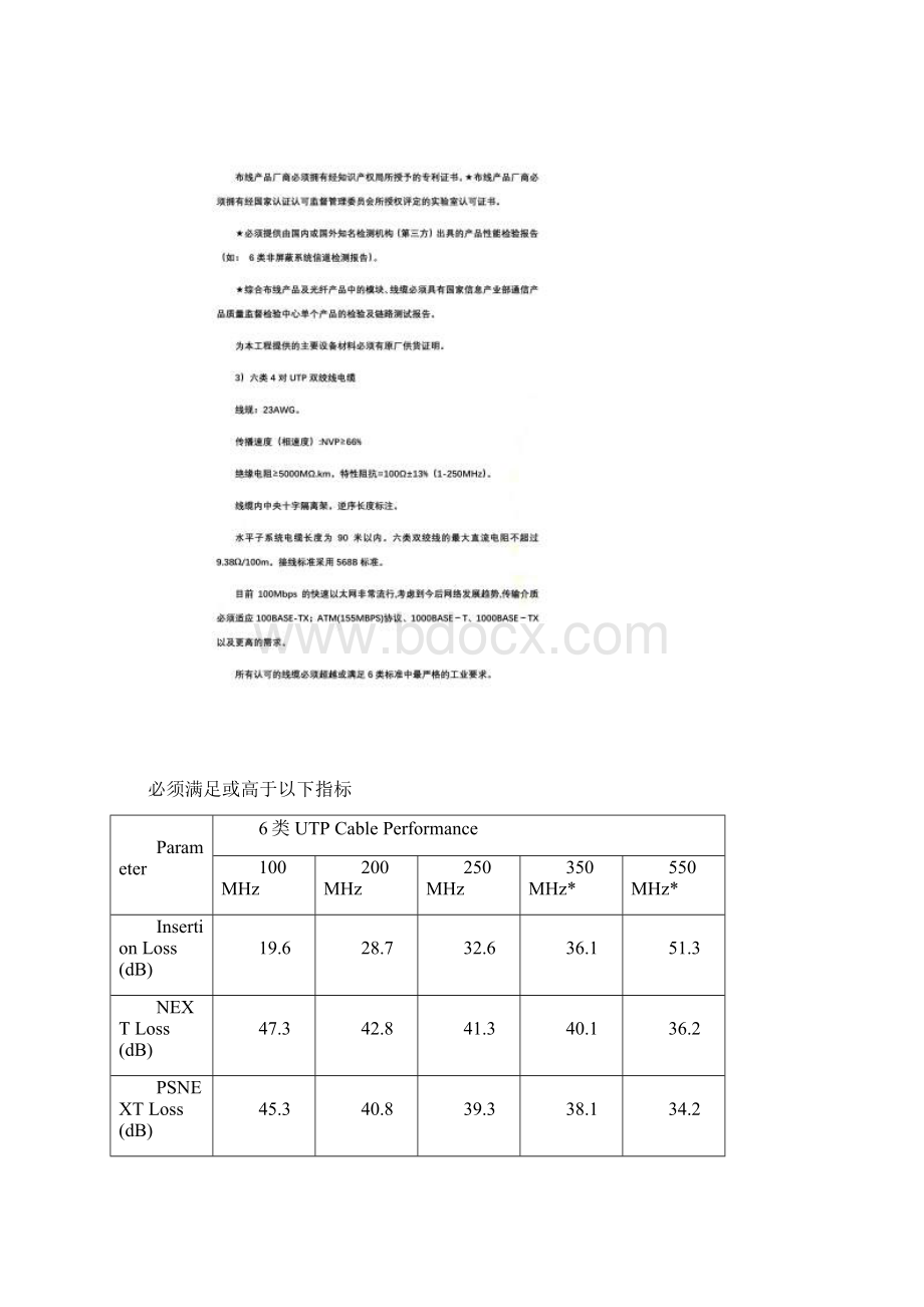 招标文件技术要求Word格式文档下载.docx_第3页