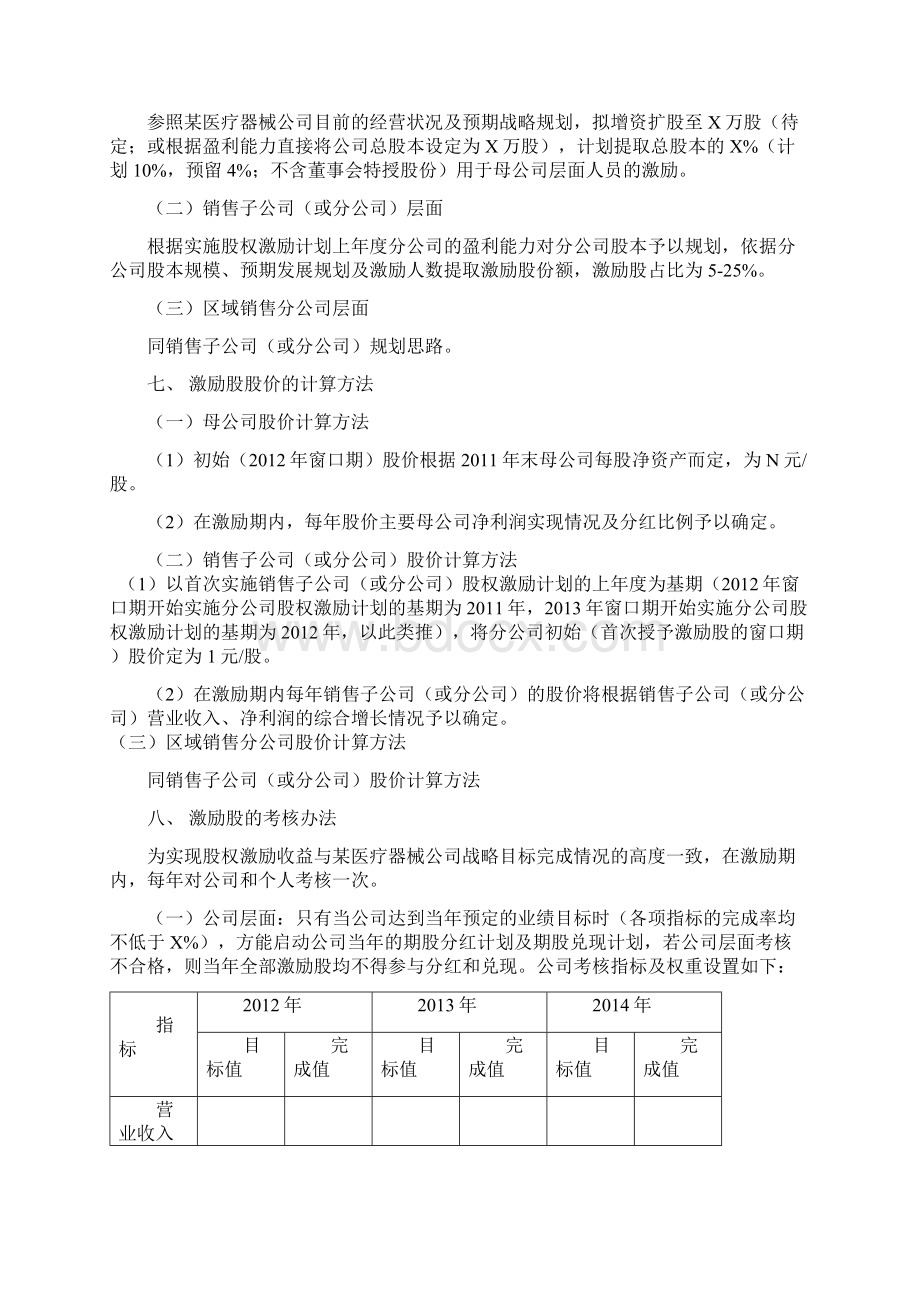 股权激励案例集Word文件下载.docx_第3页