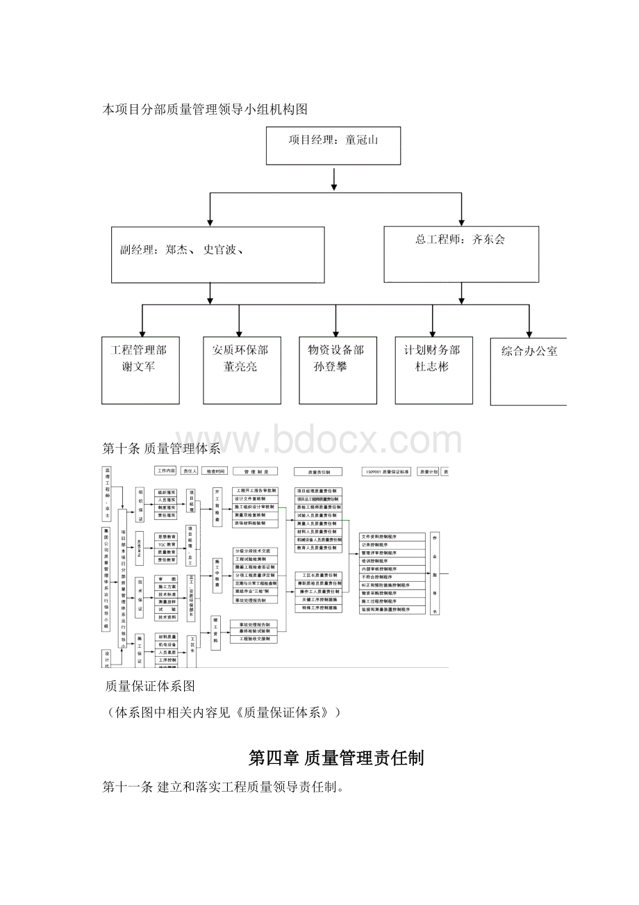 某工程质量管理管理实施细则.docx_第3页