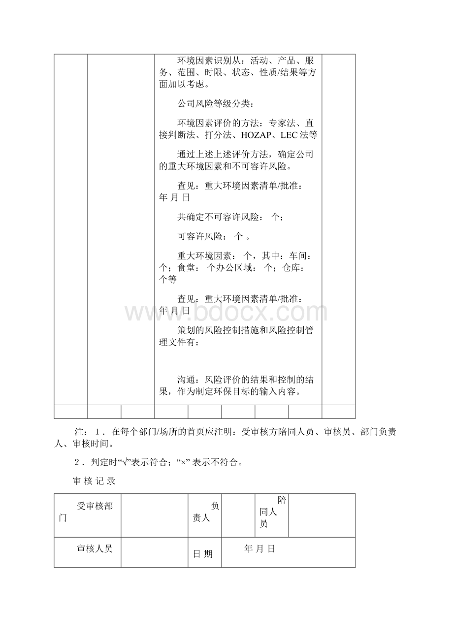 环境管理体系审核记录模板Word格式.docx_第3页