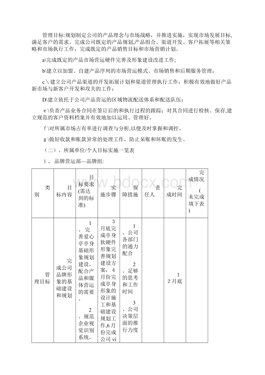 年度工作目标及工作计划分解.docx_第2页