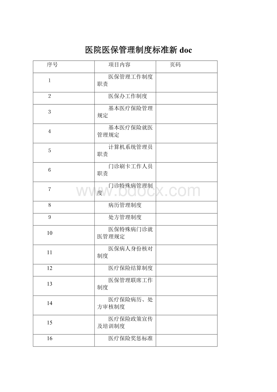 医院医保管理制度标准新doc.docx_第1页