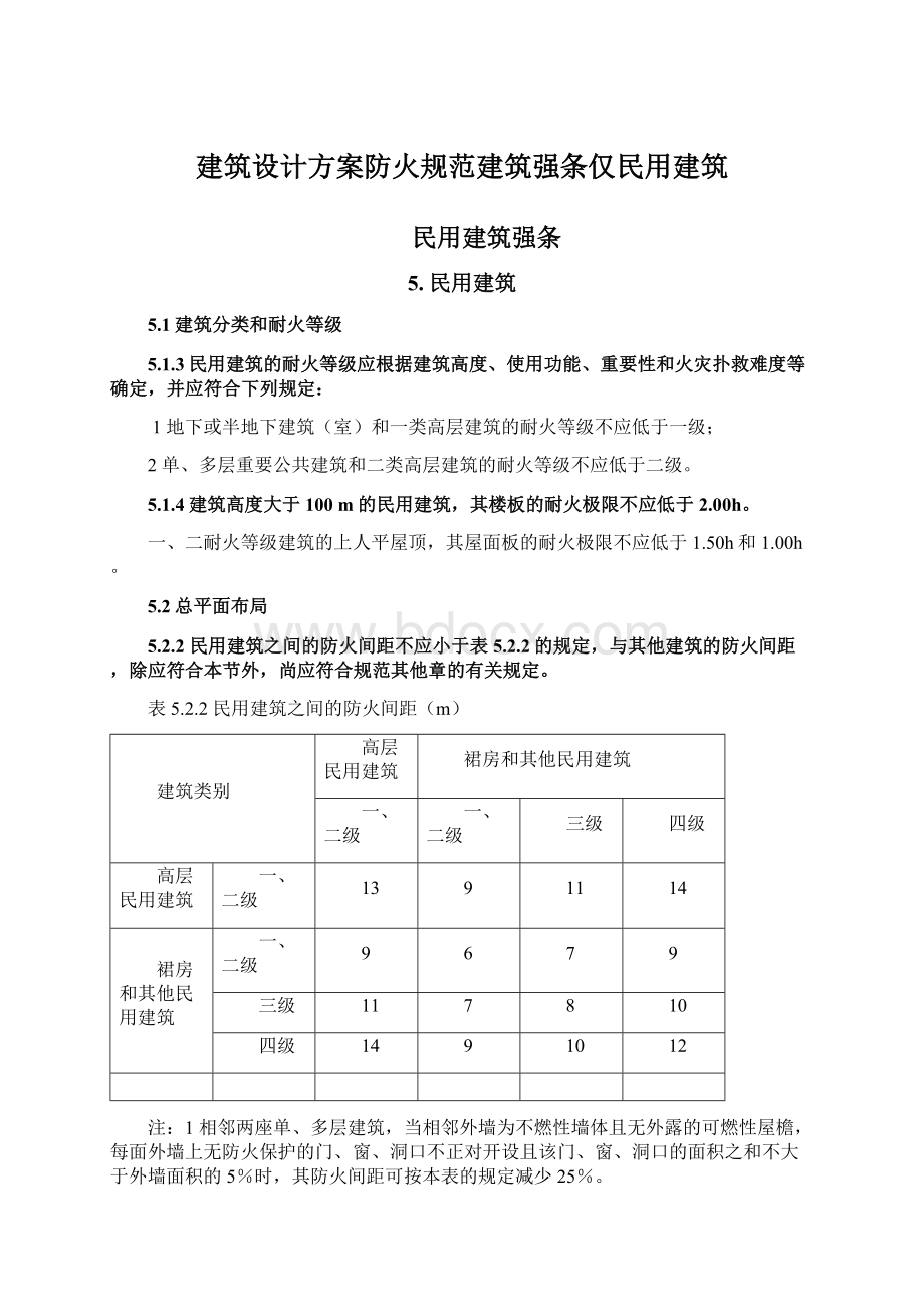 建筑设计方案防火规范建筑强条仅民用建筑Word文档格式.docx