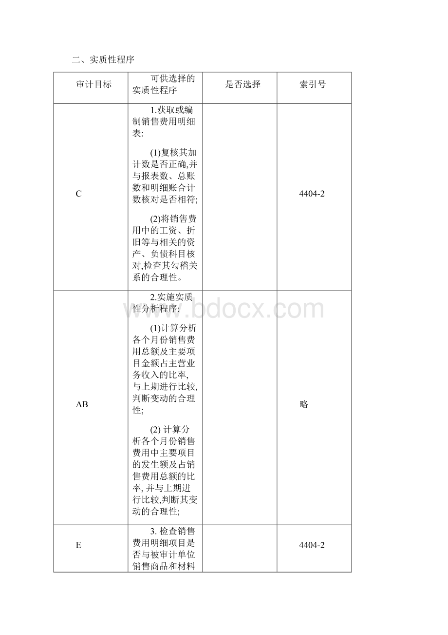 32404 损益类 销售费用小型企业财务报表审计工作底稿编制指南适用于审计执行企业会计准则的小型企业.docx_第2页