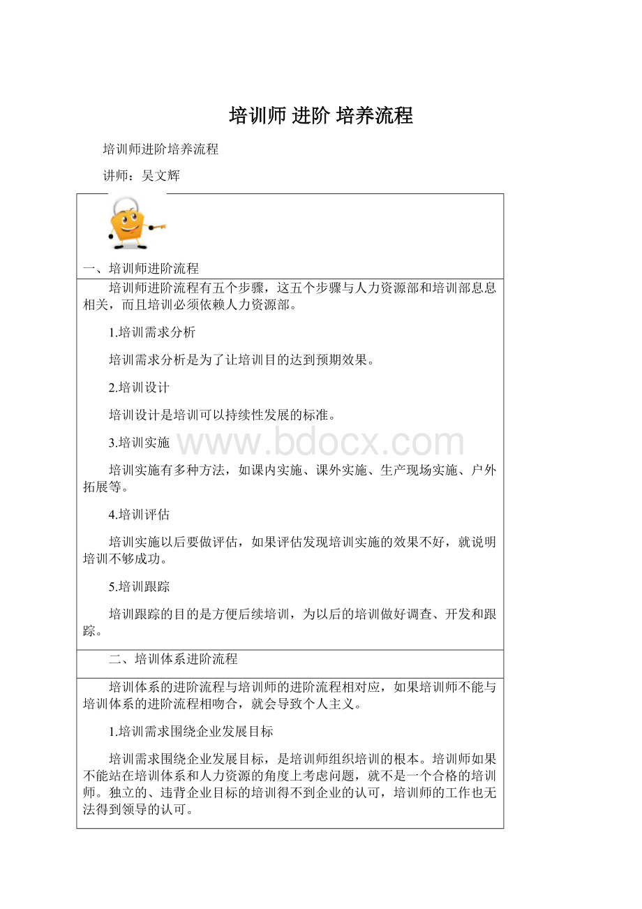 培训师 进阶 培养流程Word下载.docx