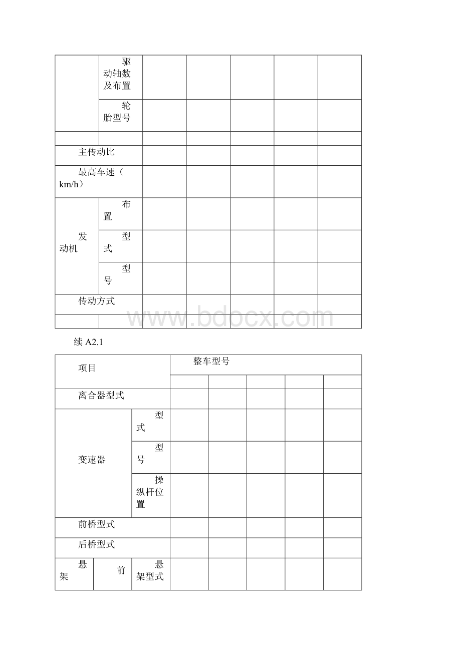 二类底盘产品描述.docx_第3页