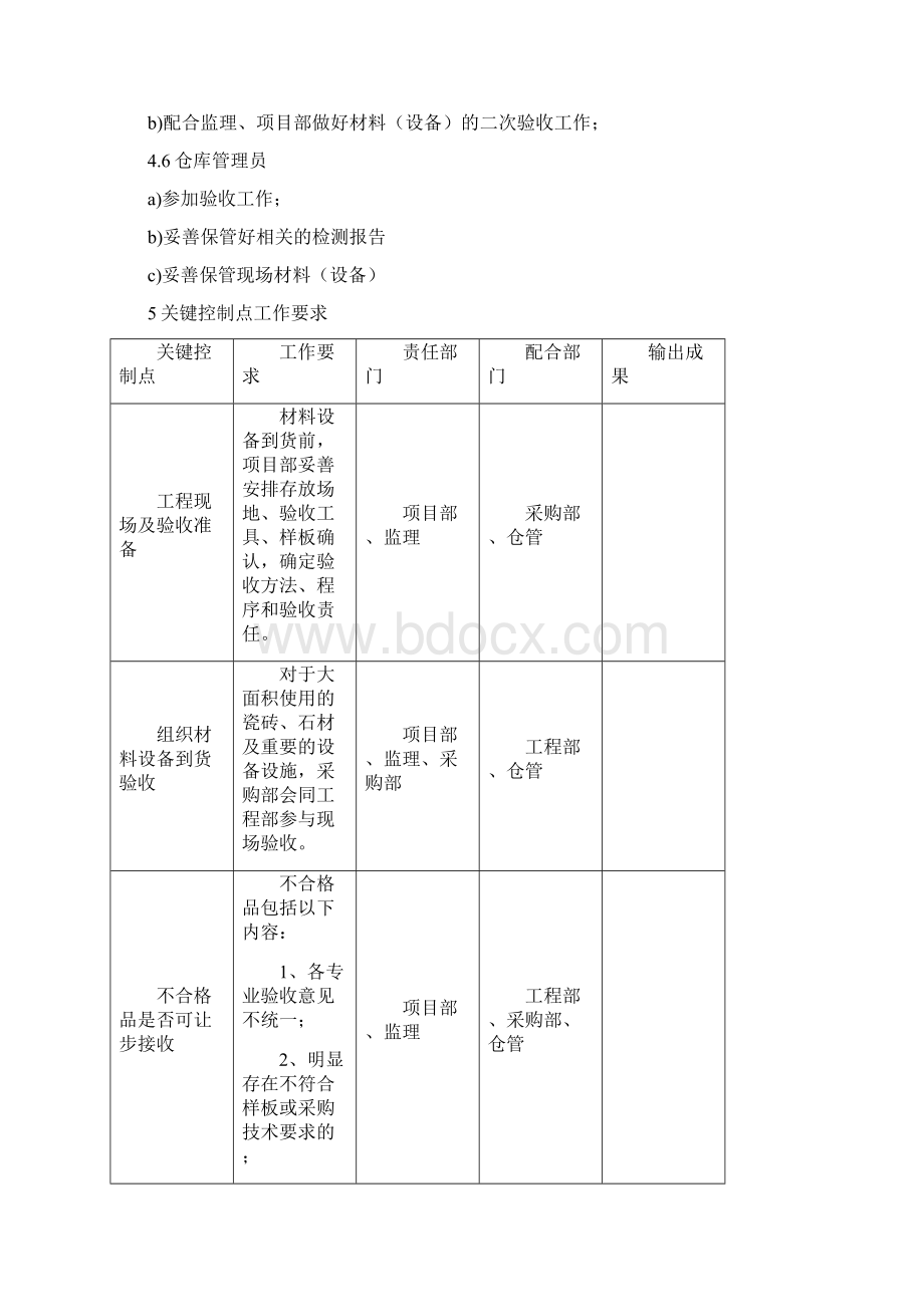 工程甲供材料验收流程.docx_第3页