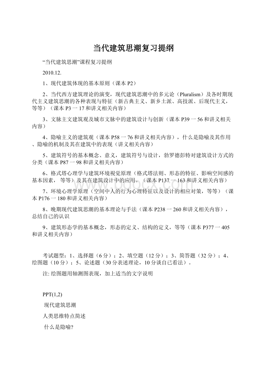 当代建筑思潮复习提纲.docx_第1页