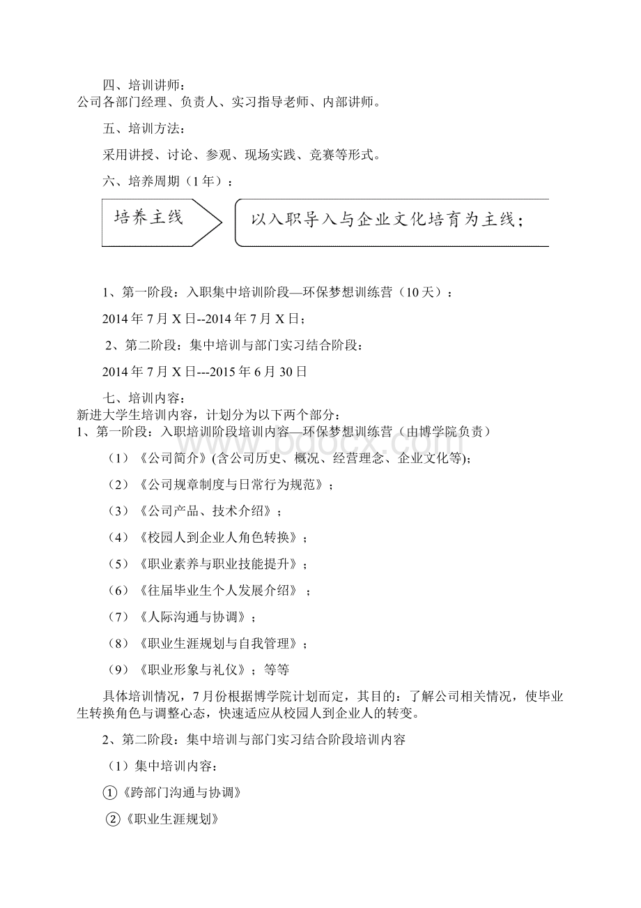 应届毕业生培养计划方案事业四部Word下载.docx_第3页