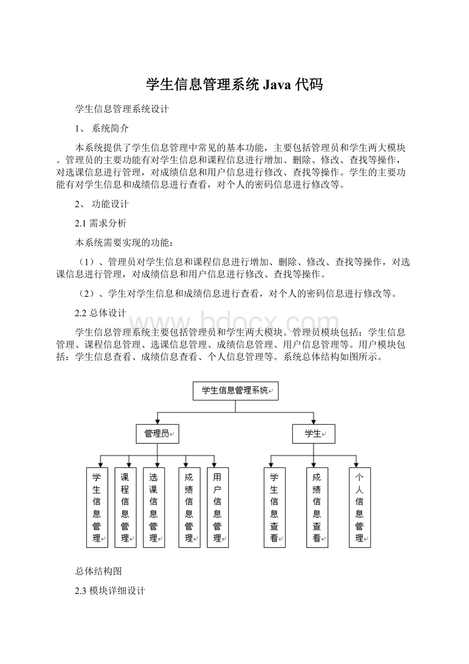 学生信息管理系统Java 代码.docx_第1页