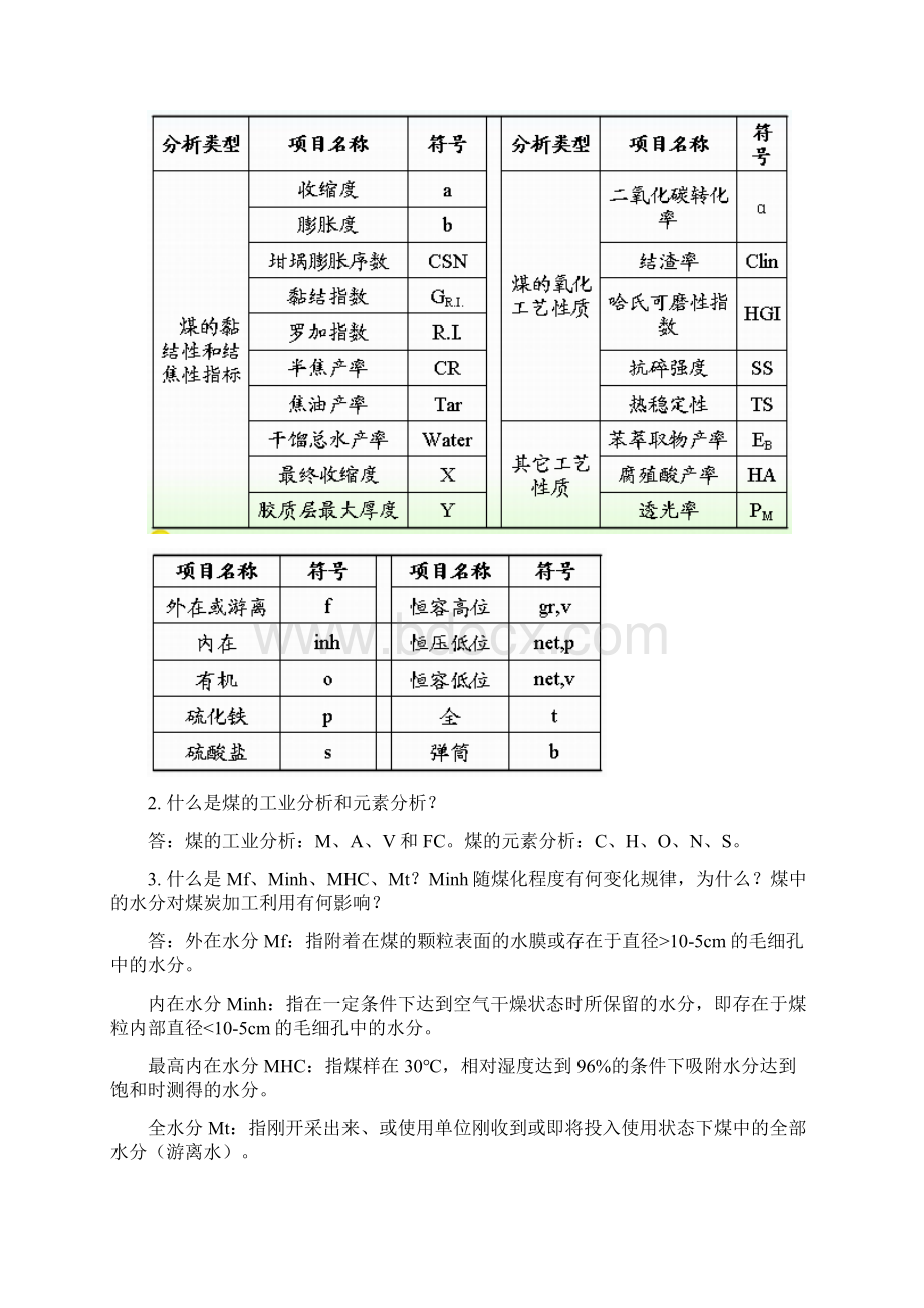 煤化学复习专题.docx_第2页