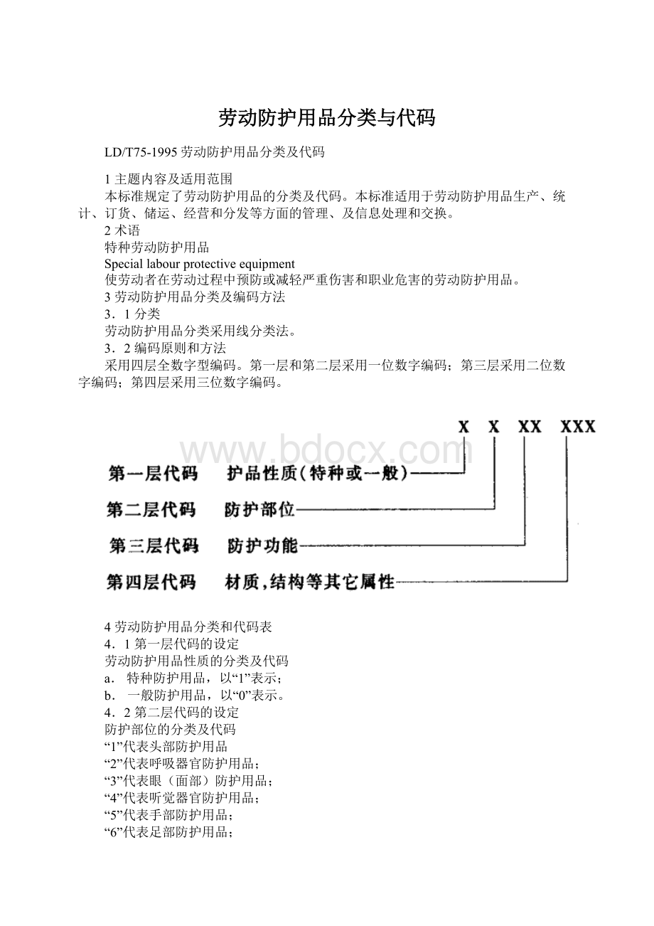 劳动防护用品分类与代码.docx_第1页